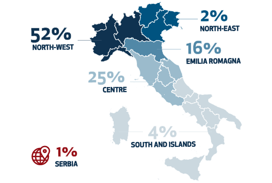 Geographical breakdown of the real estate assets